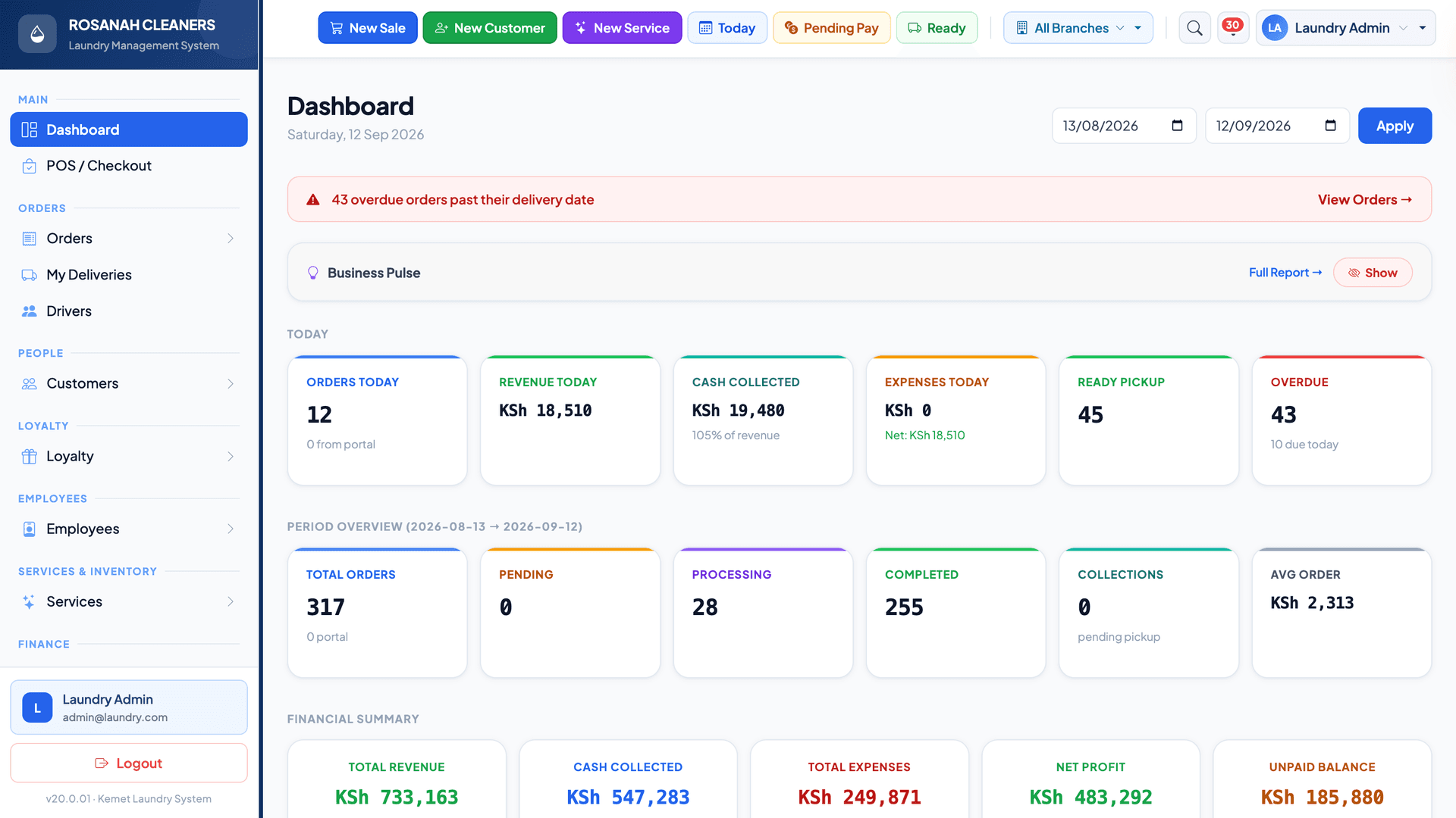 Kemet Laundry dashboard from the live application — orders, revenue and overdue pickups
